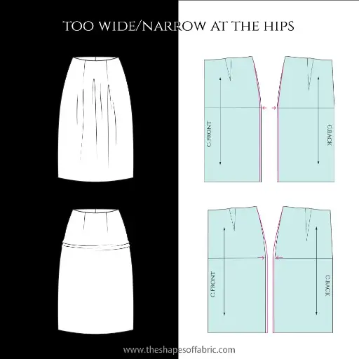 Waist Adjustment (Trousers/Skirts)